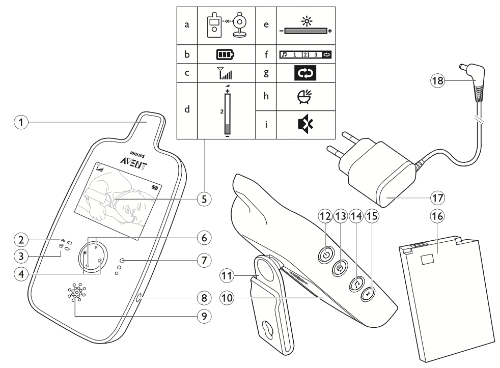 http://kinderone.ru/images/upload/avent603-1.png http://kinderone.ru/images/upload/avent603-1.png