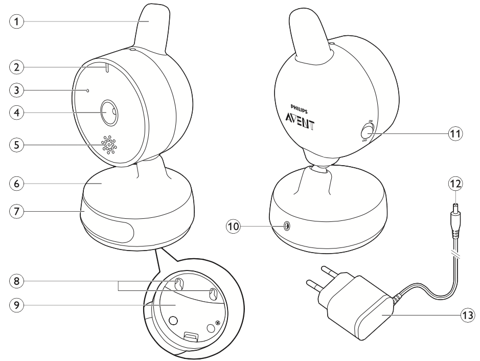 http://kinderone.ru/images/upload/avent603-2.png http://kinderone.ru/images/upload/avent603-2.png