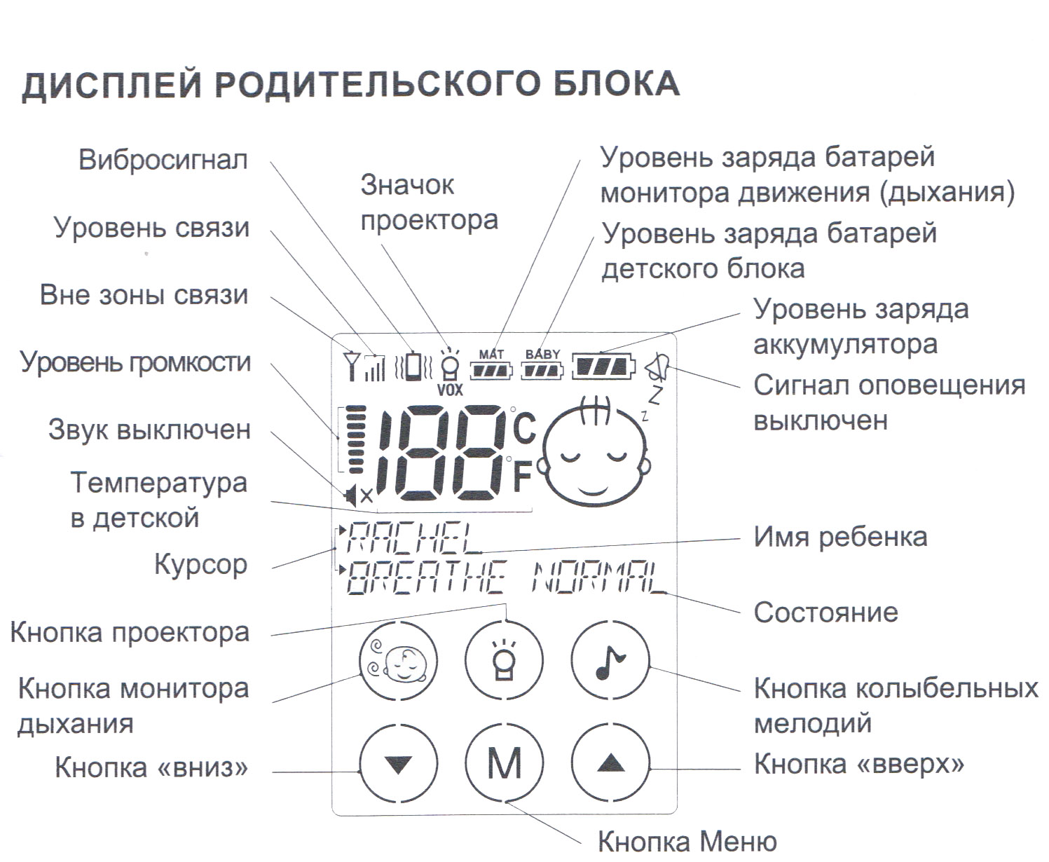 http://kinderone.ru/images/upload/ramili-ra300-screen.jpeg http://kinderone.ru/images/upload/ramili-ra300-screen.jpeg