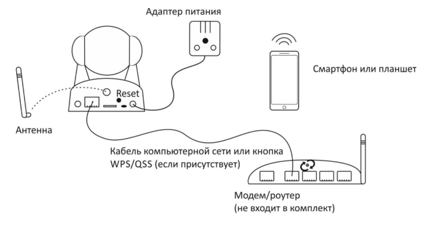 http://kinderone.ru/images/upload/rv800-2.png http://kinderone.ru/images/upload/rv800-2.png