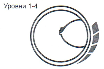 http://kinderone.ru/images/upload/uroven1-4.png http://kinderone.ru/images/upload/uroven1-4.png