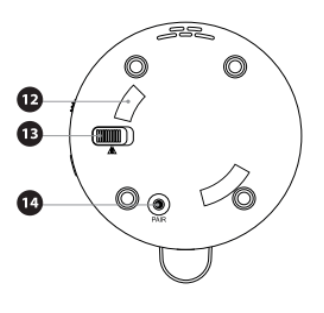 https://kinderone.ru/images/upload/connect-camera4.png
